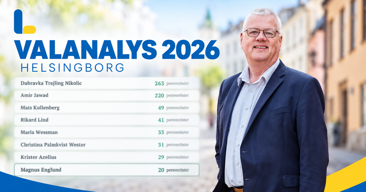 Valanalys 2026 i Helsingborg med Magnus Englund och kandidatlista